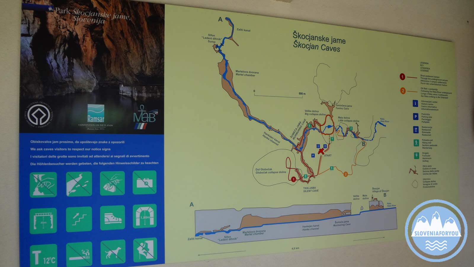 Information board, Škocjan Caves - Sloveniaforyou
