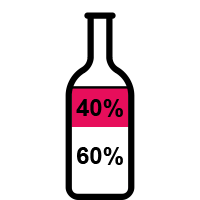 Whites to reds ratio for the Bizeljsko Wine Region - Sloveniaforyou