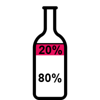 Whites to reds ratio for the Jeruzalem Wine Region - Sloveniaforyou